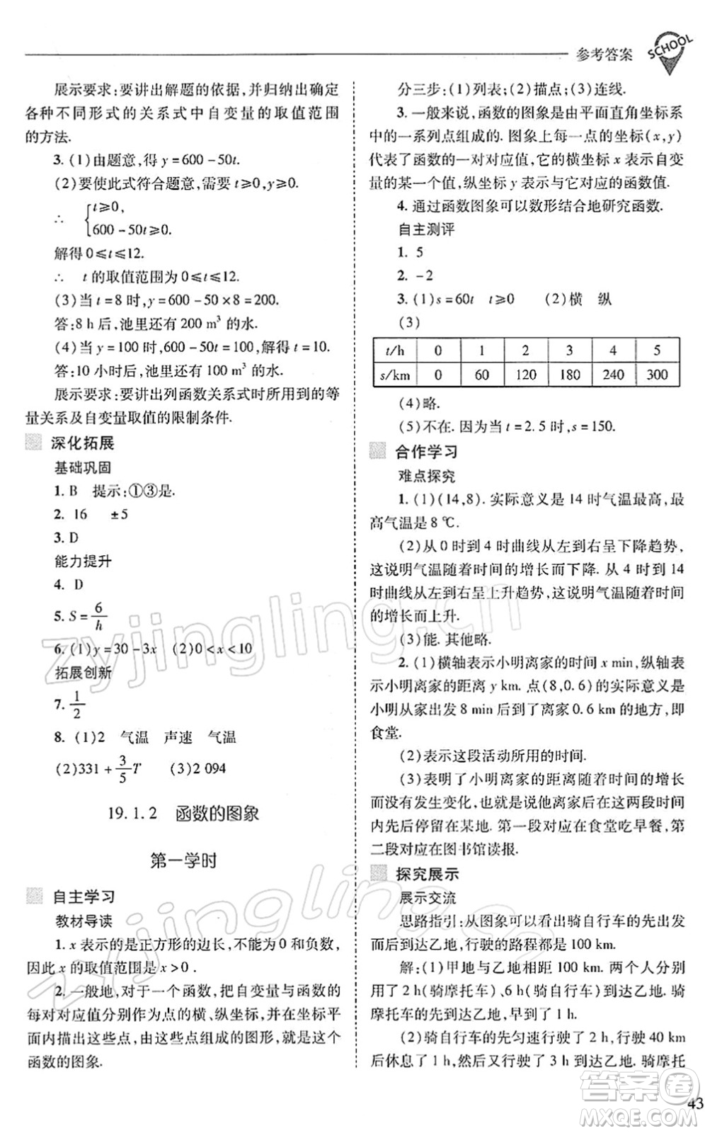 山西教育出版社2022新課程問題解決導(dǎo)學(xué)方案八年級數(shù)學(xué)下冊人教版答案