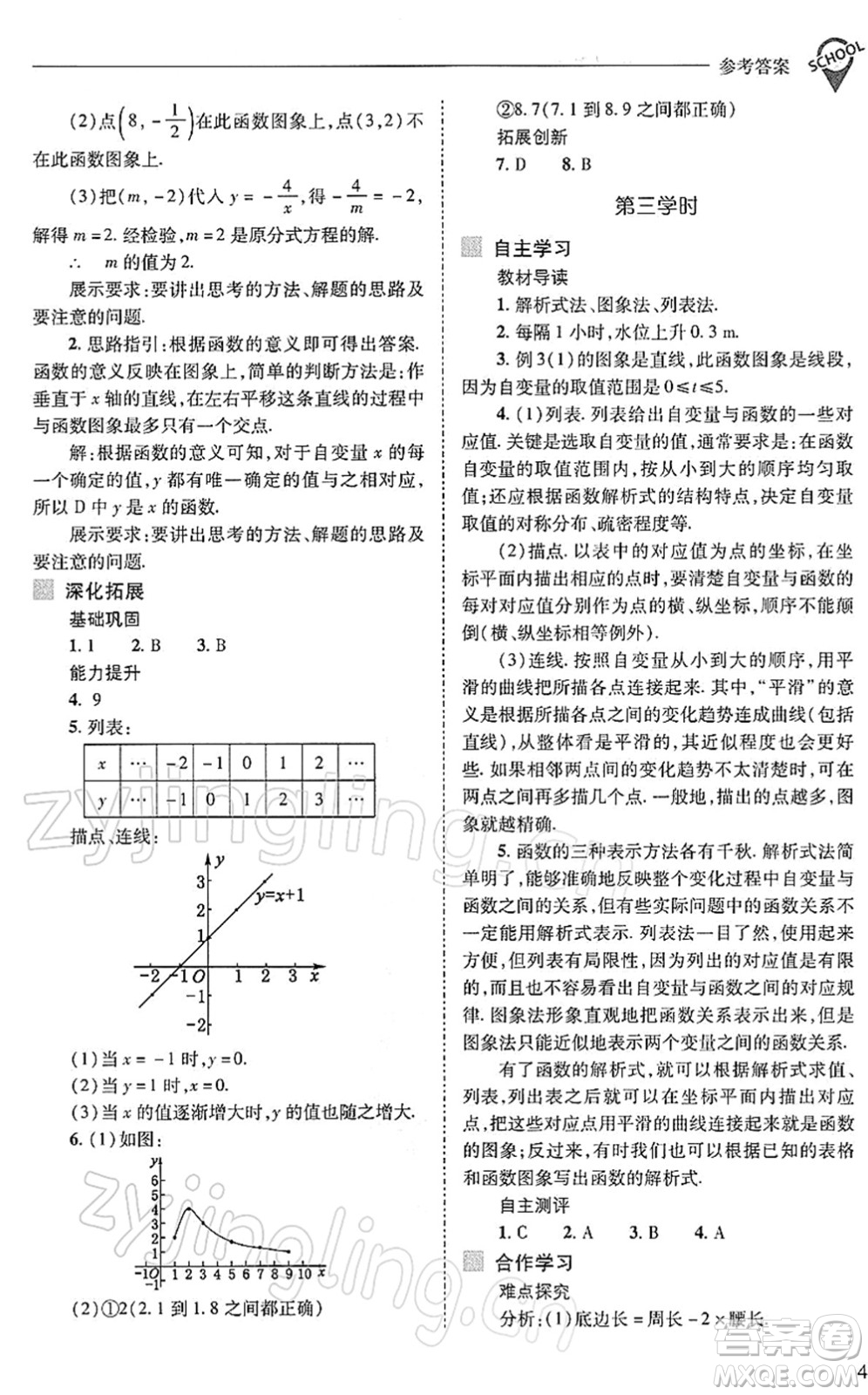 山西教育出版社2022新課程問題解決導(dǎo)學(xué)方案八年級數(shù)學(xué)下冊人教版答案