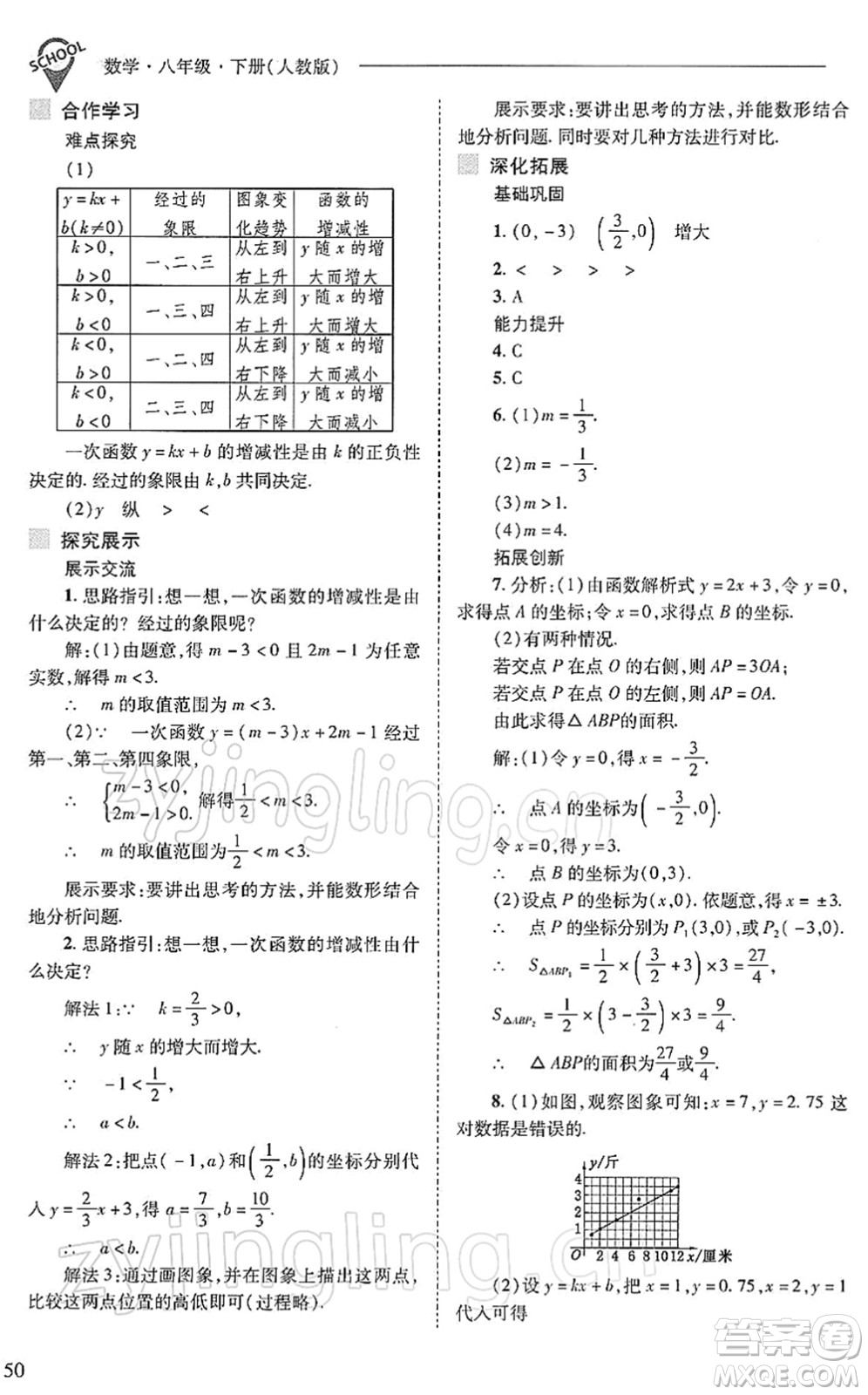 山西教育出版社2022新課程問題解決導(dǎo)學(xué)方案八年級數(shù)學(xué)下冊人教版答案