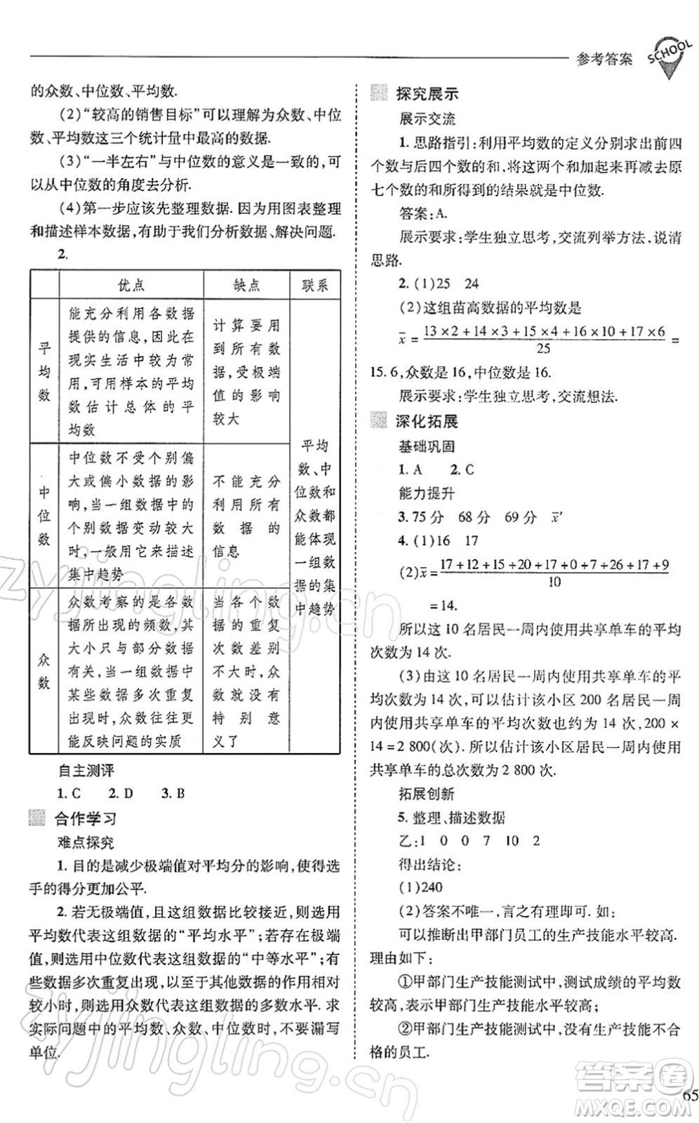 山西教育出版社2022新課程問題解決導(dǎo)學(xué)方案八年級數(shù)學(xué)下冊人教版答案