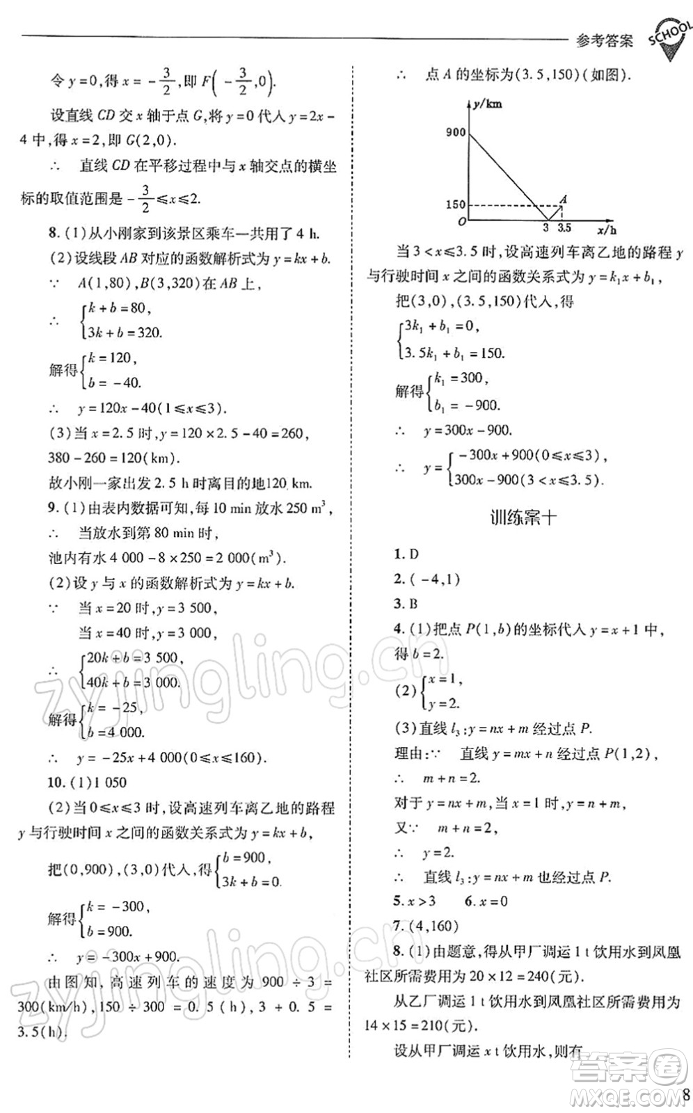 山西教育出版社2022新課程問題解決導(dǎo)學(xué)方案八年級數(shù)學(xué)下冊人教版答案