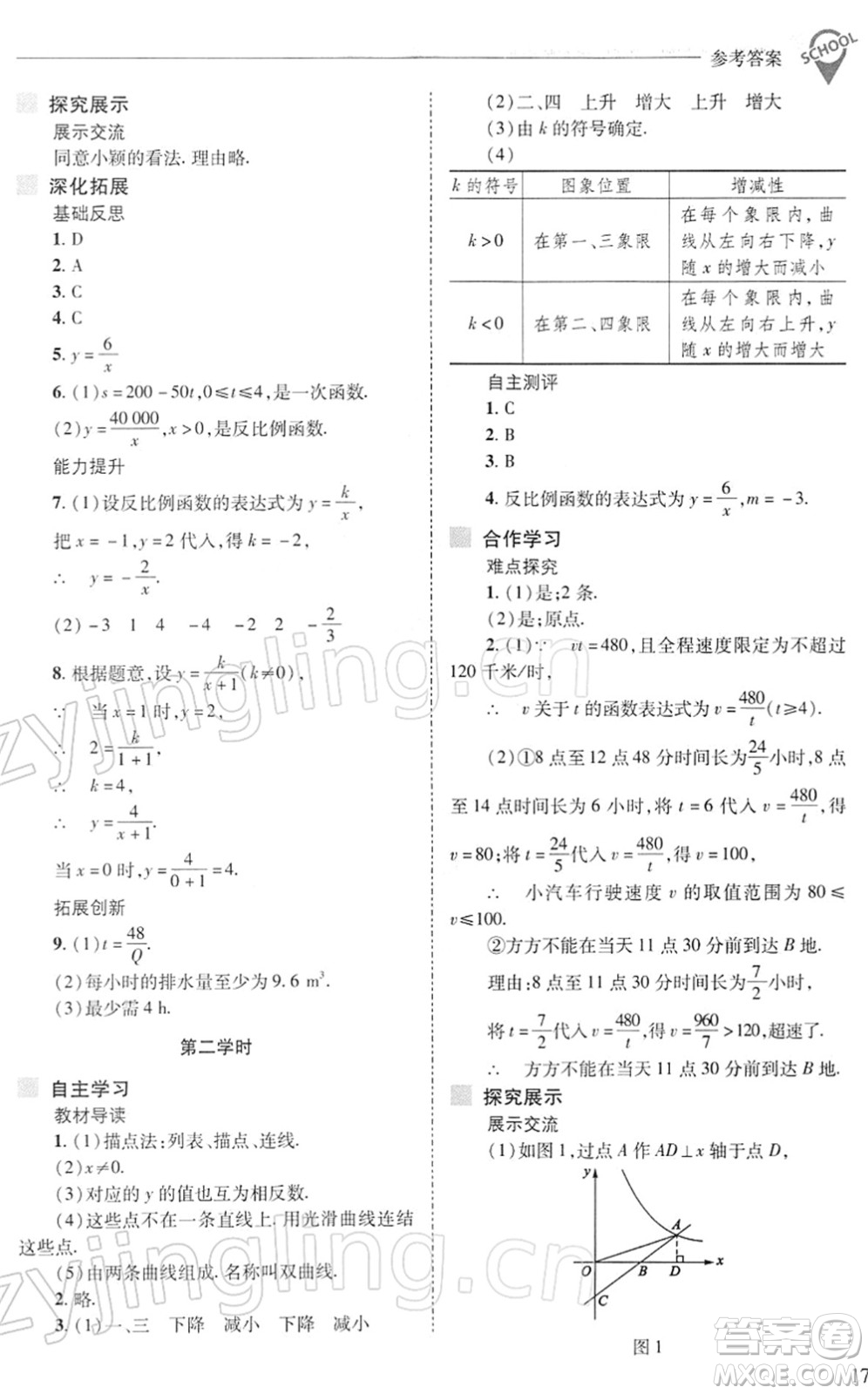 山西教育出版社2022新課程問題解決導學方案八年級數(shù)學下冊華東師大版答案