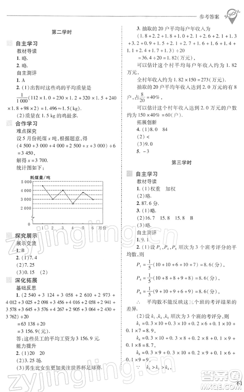 山西教育出版社2022新課程問題解決導學方案八年級數(shù)學下冊華東師大版答案