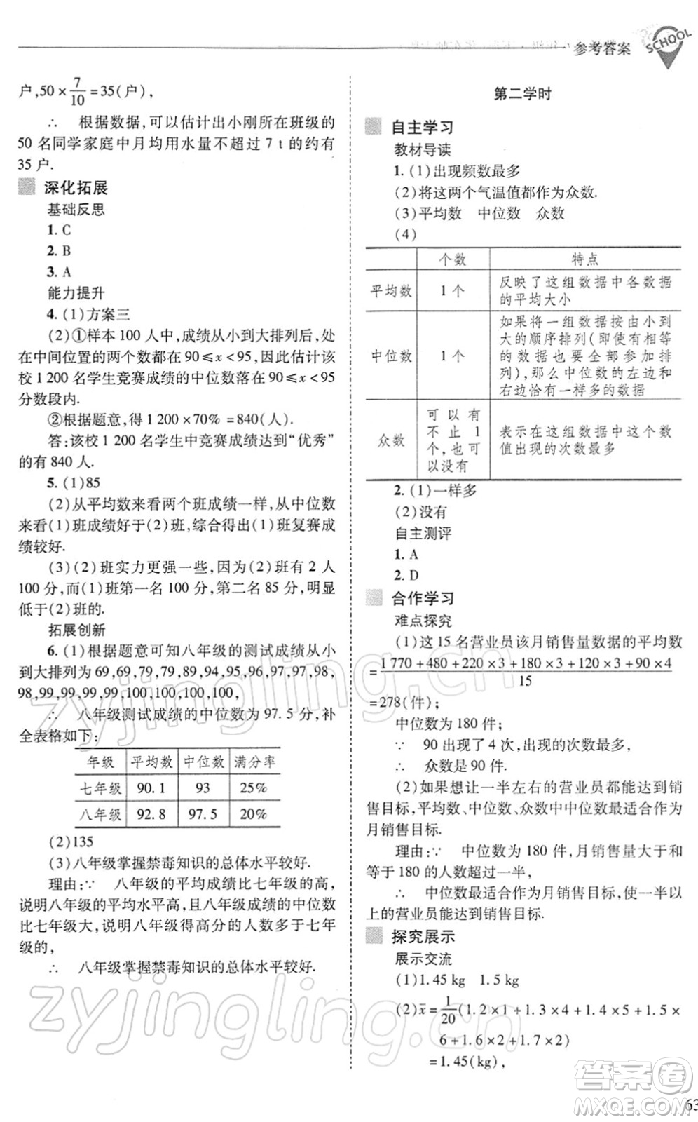 山西教育出版社2022新課程問題解決導學方案八年級數(shù)學下冊華東師大版答案