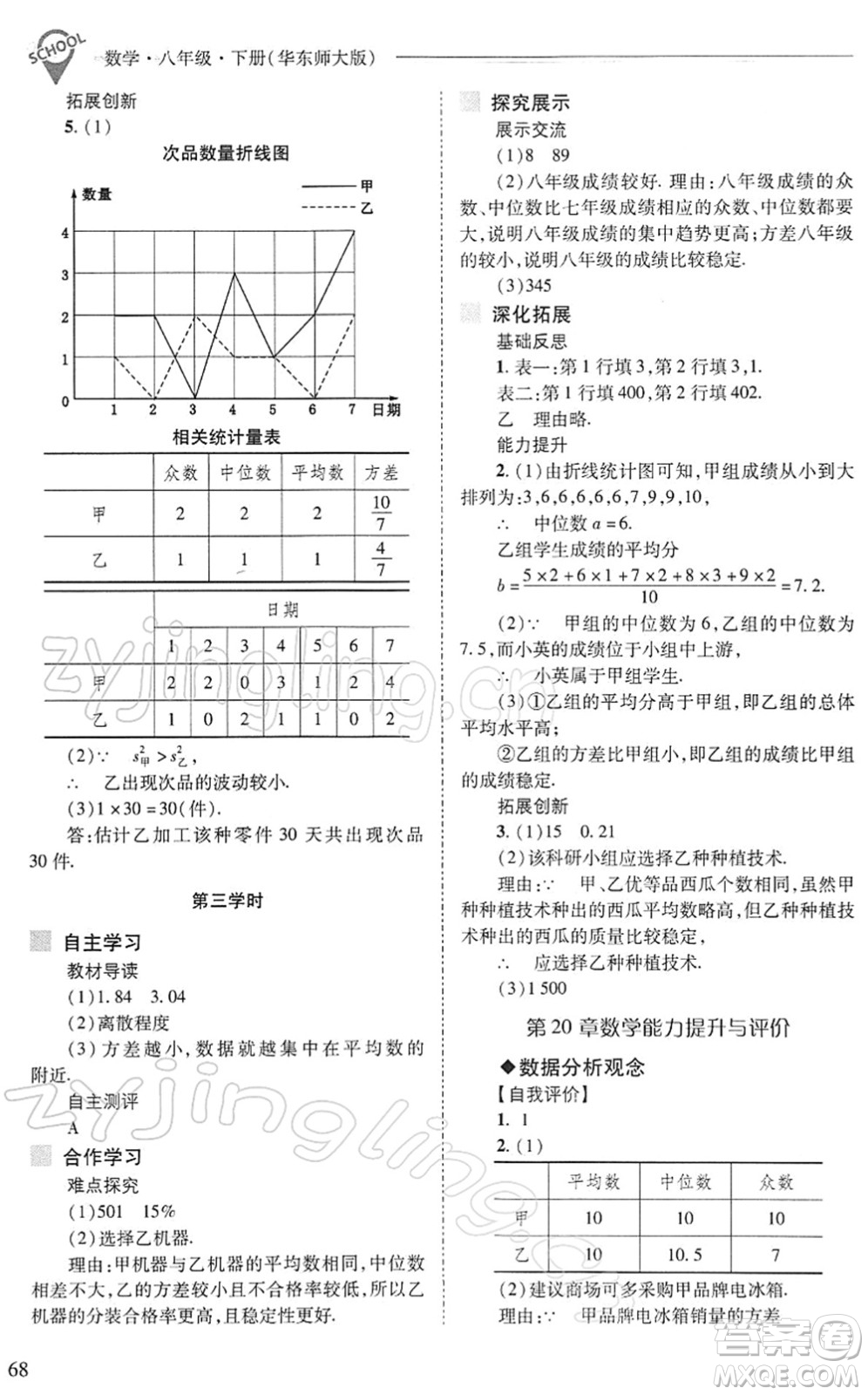 山西教育出版社2022新課程問題解決導學方案八年級數(shù)學下冊華東師大版答案