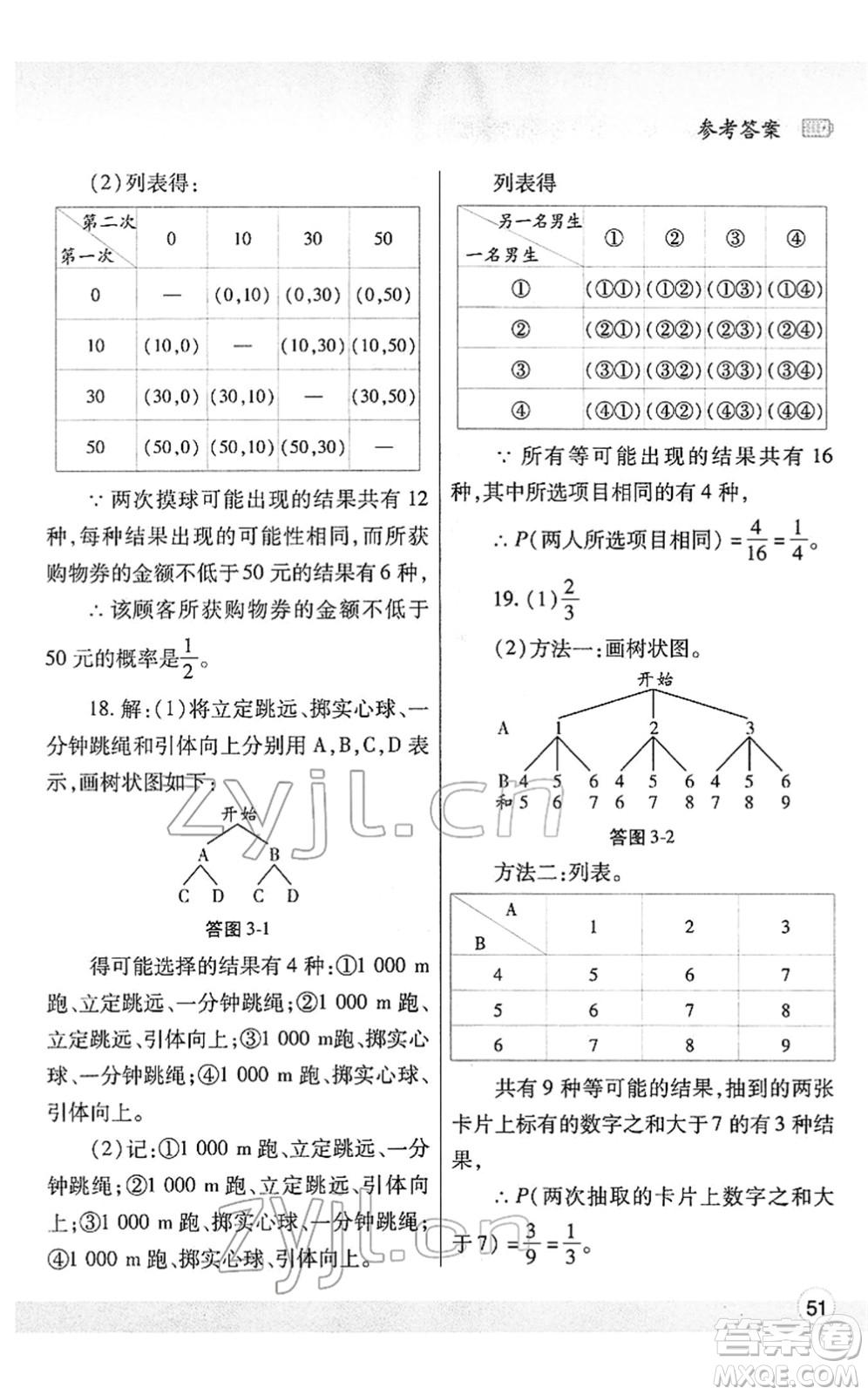 陜西師范大學(xué)出版總社2022寒假作業(yè)與生活九年級(jí)數(shù)學(xué)北師大版答案