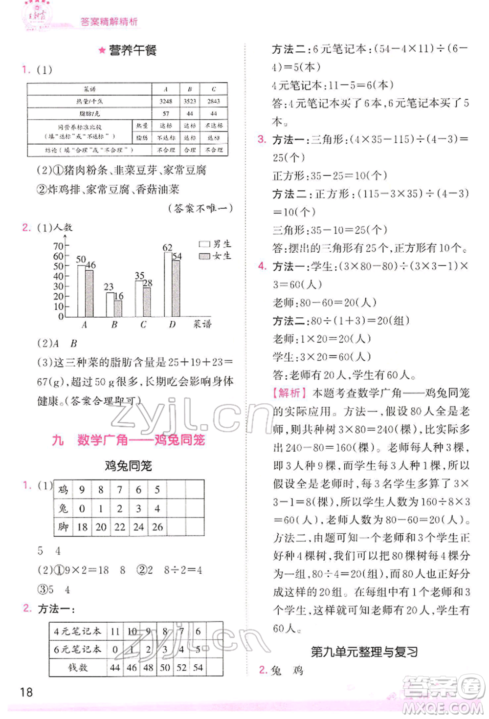 江西人民出版社2022王朝霞創(chuàng)維新課堂同步優(yōu)化訓(xùn)練四年級(jí)下冊(cè)數(shù)學(xué)人教版參考答案