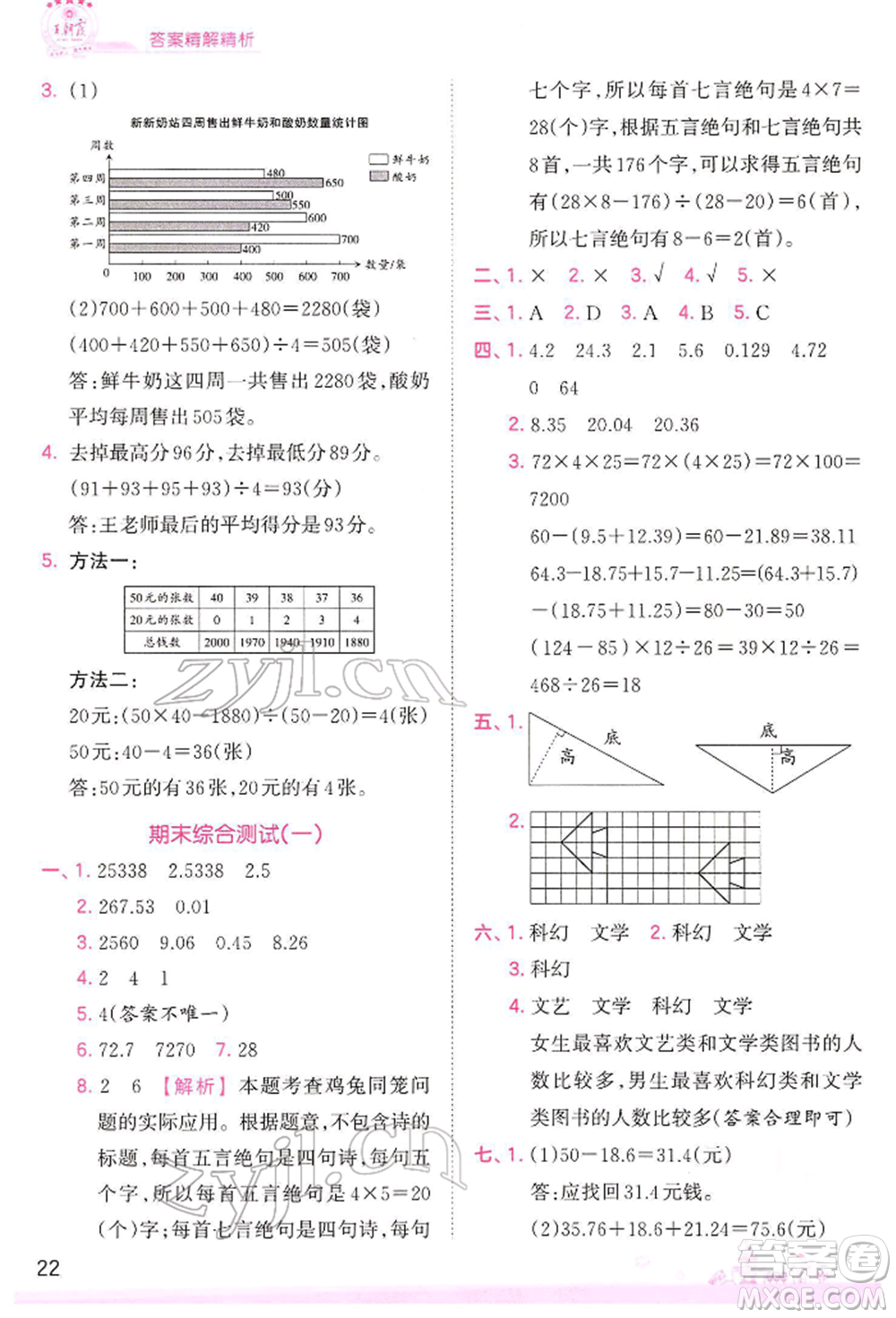 江西人民出版社2022王朝霞創(chuàng)維新課堂同步優(yōu)化訓(xùn)練四年級(jí)下冊(cè)數(shù)學(xué)人教版參考答案