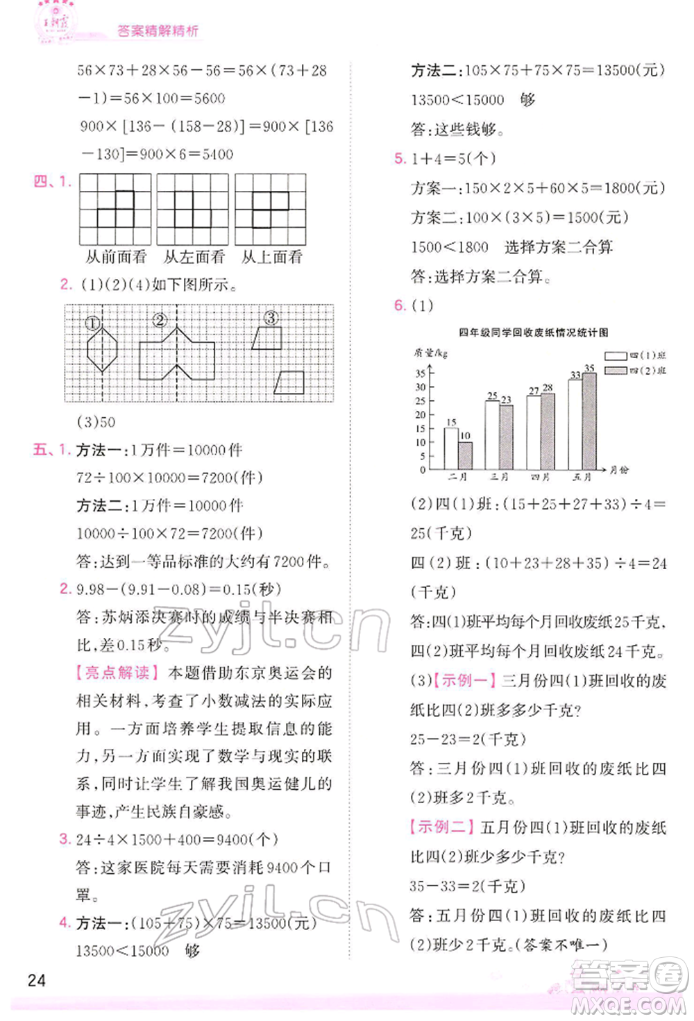 江西人民出版社2022王朝霞創(chuàng)維新課堂同步優(yōu)化訓(xùn)練四年級(jí)下冊(cè)數(shù)學(xué)人教版參考答案