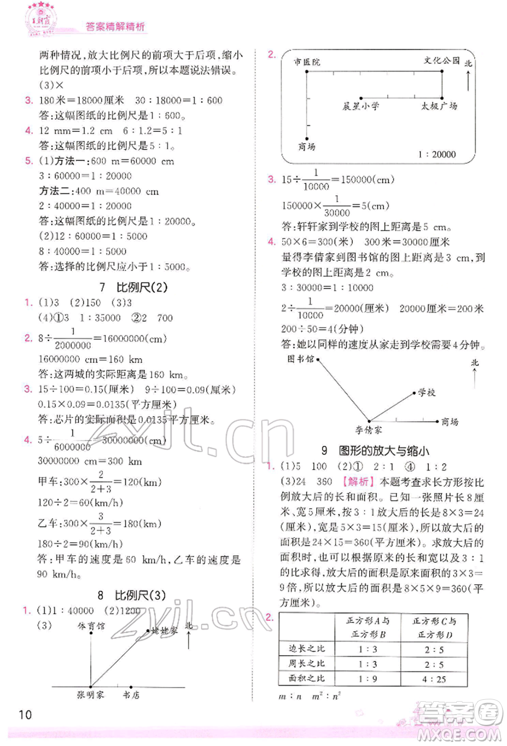 江西人民出版社2022王朝霞創(chuàng)維新課堂同步優(yōu)化訓(xùn)練六年級下冊數(shù)學(xué)人教版參考答案