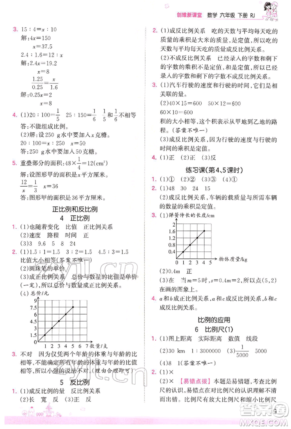 江西人民出版社2022王朝霞創(chuàng)維新課堂同步優(yōu)化訓(xùn)練六年級下冊數(shù)學(xué)人教版參考答案