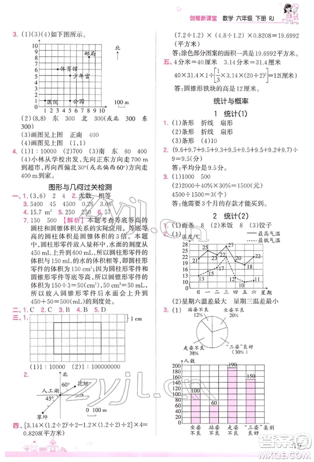 江西人民出版社2022王朝霞創(chuàng)維新課堂同步優(yōu)化訓(xùn)練六年級下冊數(shù)學(xué)人教版參考答案