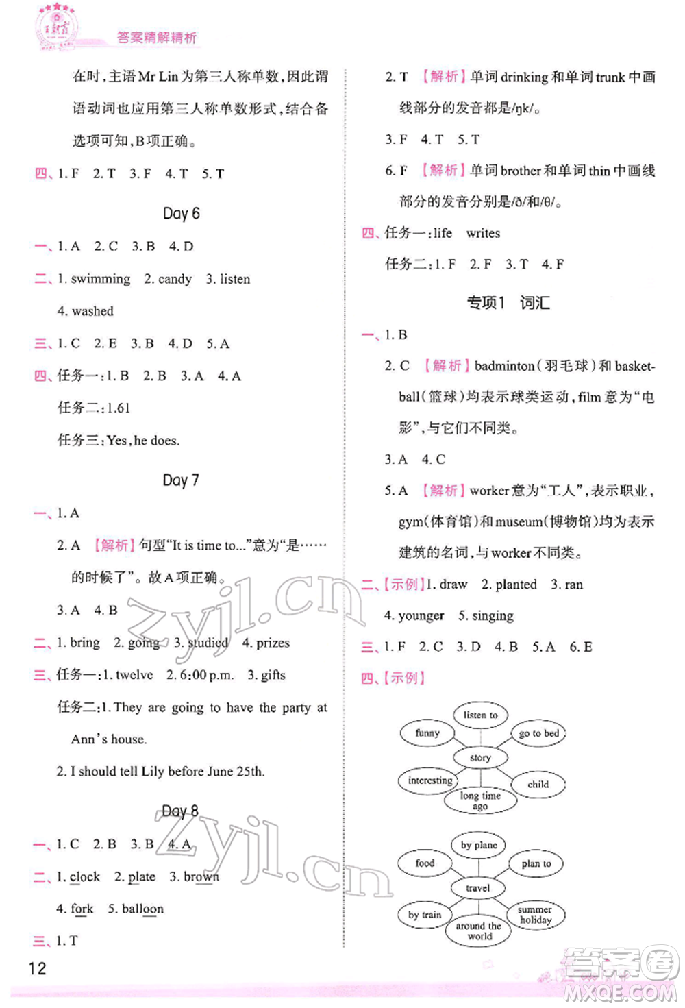 江西人民出版社2022王朝霞創(chuàng)維新課堂同步優(yōu)化訓(xùn)練六年級下冊英語人教版參考答案