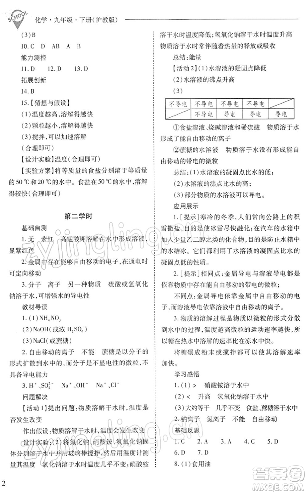 山西教育出版社2022新課程問題解決導(dǎo)學(xué)方案九年級(jí)化學(xué)下冊滬教版答案