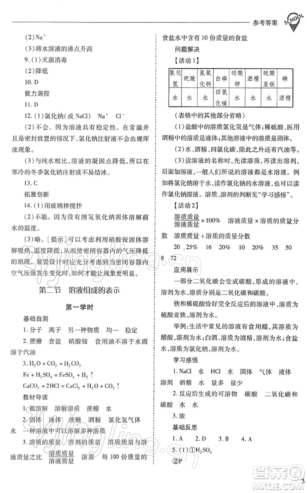 山西教育出版社2022新課程問題解決導(dǎo)學(xué)方案九年級(jí)化學(xué)下冊滬教版答案