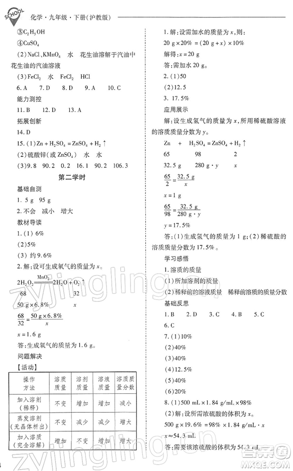 山西教育出版社2022新課程問題解決導(dǎo)學(xué)方案九年級(jí)化學(xué)下冊滬教版答案