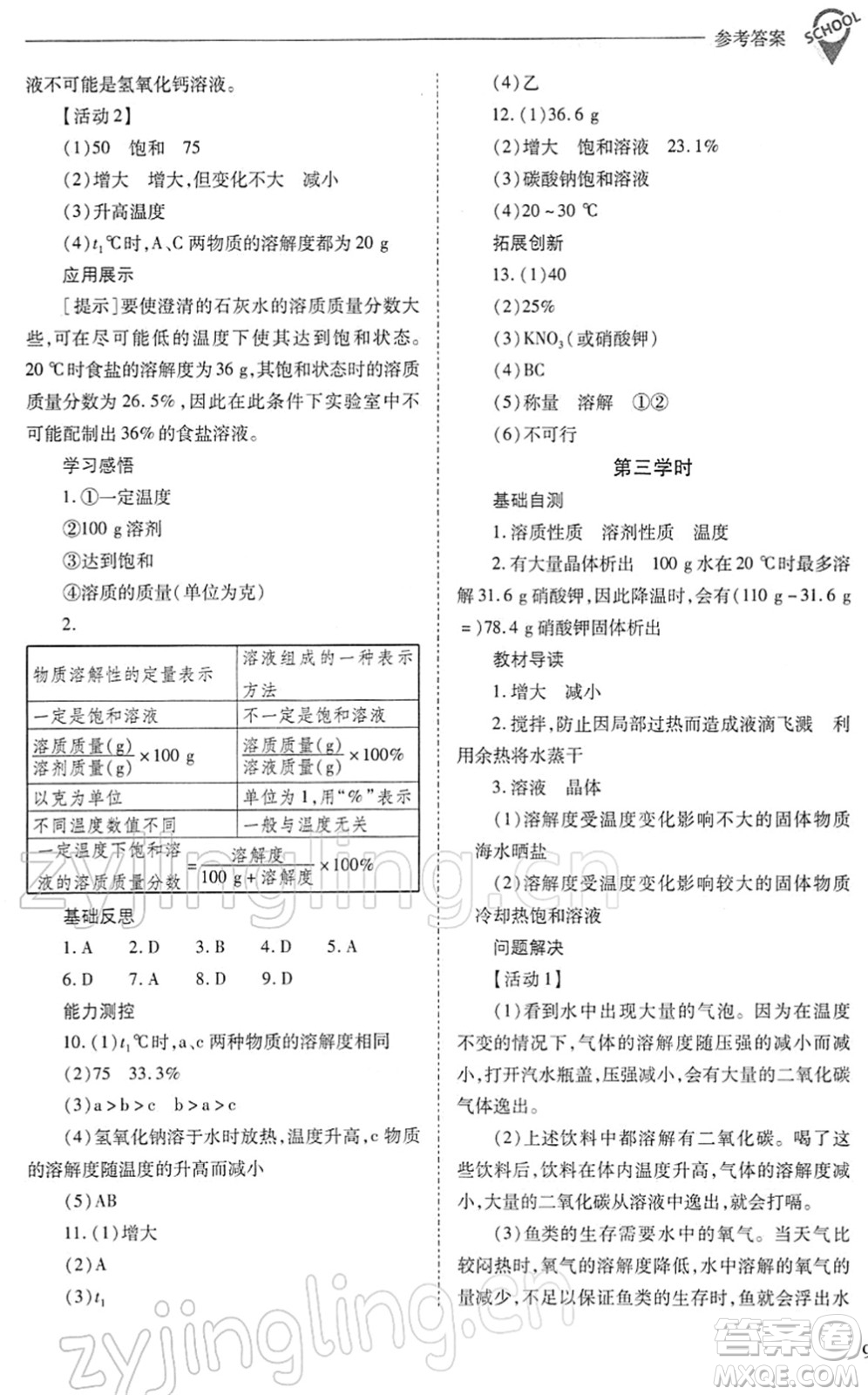 山西教育出版社2022新課程問題解決導(dǎo)學(xué)方案九年級(jí)化學(xué)下冊滬教版答案