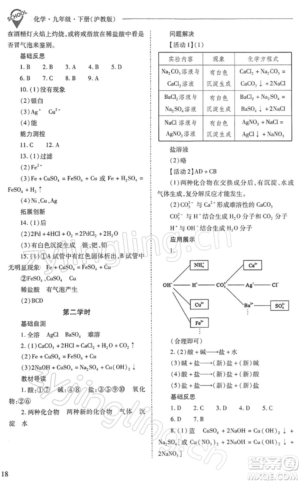 山西教育出版社2022新課程問題解決導(dǎo)學(xué)方案九年級(jí)化學(xué)下冊滬教版答案