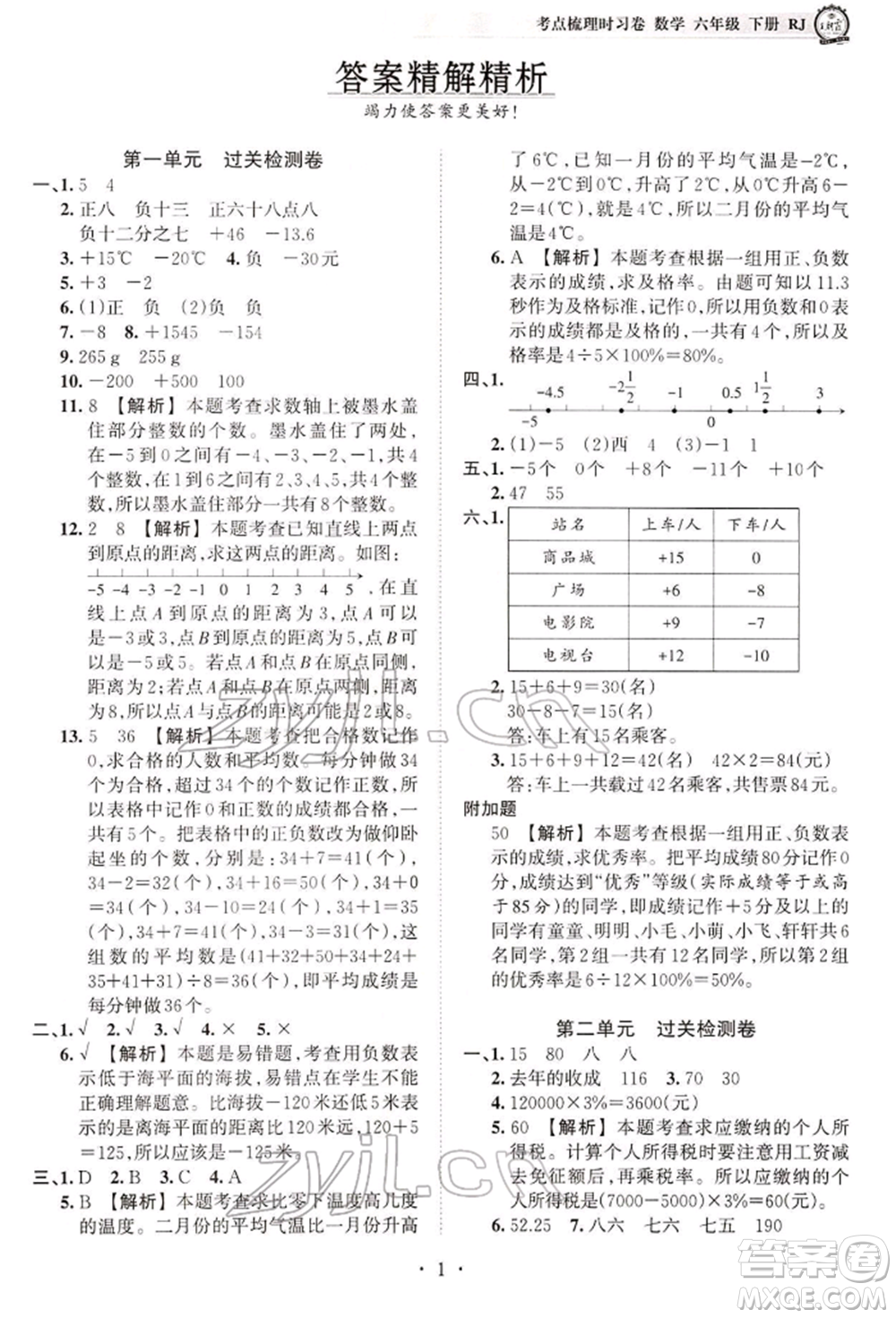 江西人民出版社2022王朝霞考點(diǎn)梳理時(shí)習(xí)卷六年級(jí)數(shù)學(xué)下冊(cè)人教版參考答案