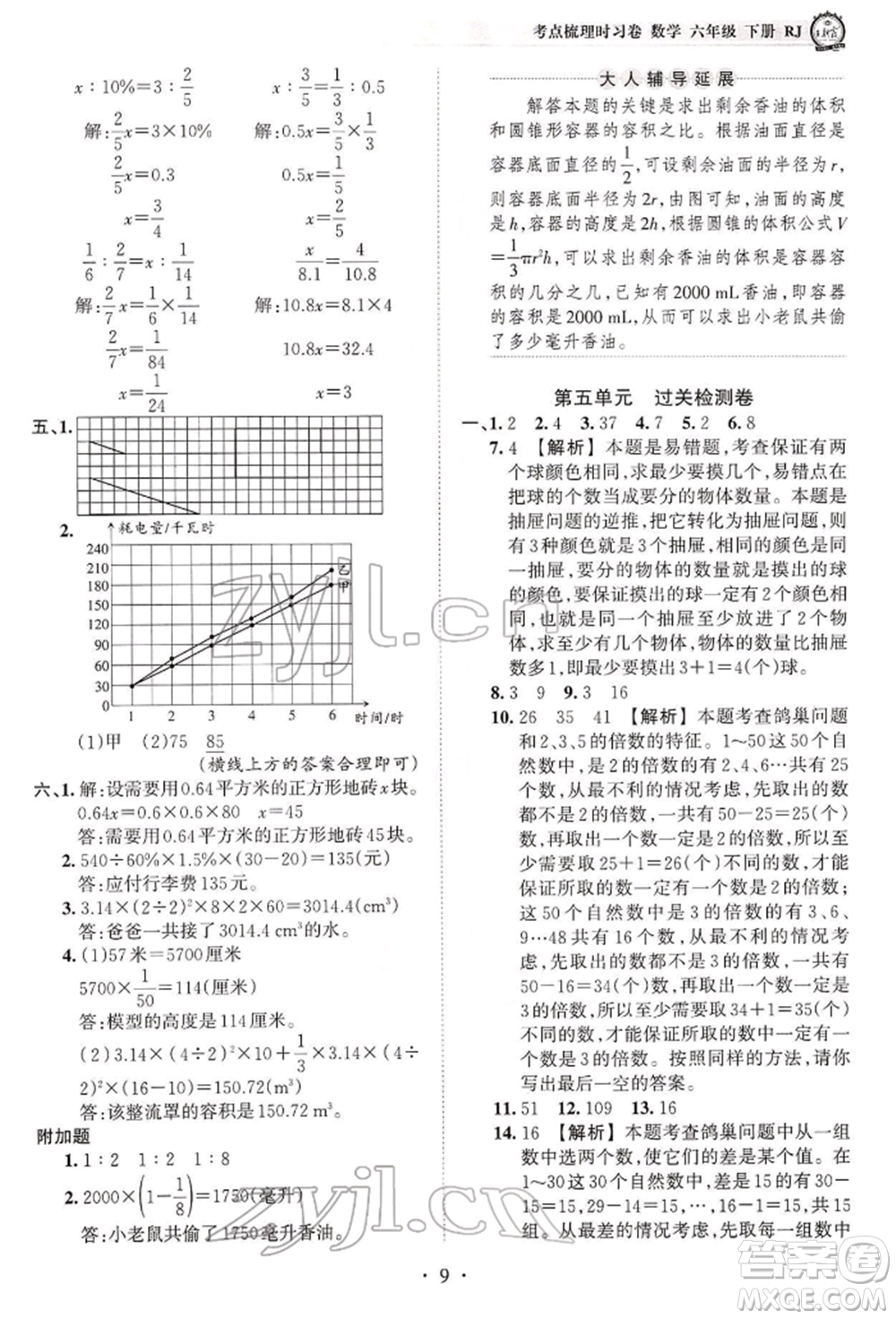 江西人民出版社2022王朝霞考點(diǎn)梳理時(shí)習(xí)卷六年級(jí)數(shù)學(xué)下冊(cè)人教版參考答案