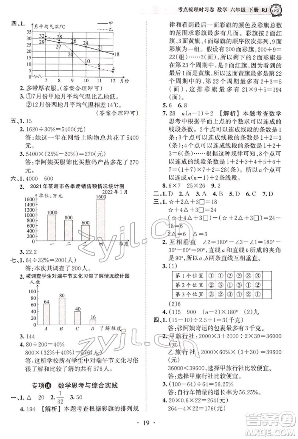 江西人民出版社2022王朝霞考點(diǎn)梳理時(shí)習(xí)卷六年級(jí)數(shù)學(xué)下冊(cè)人教版參考答案