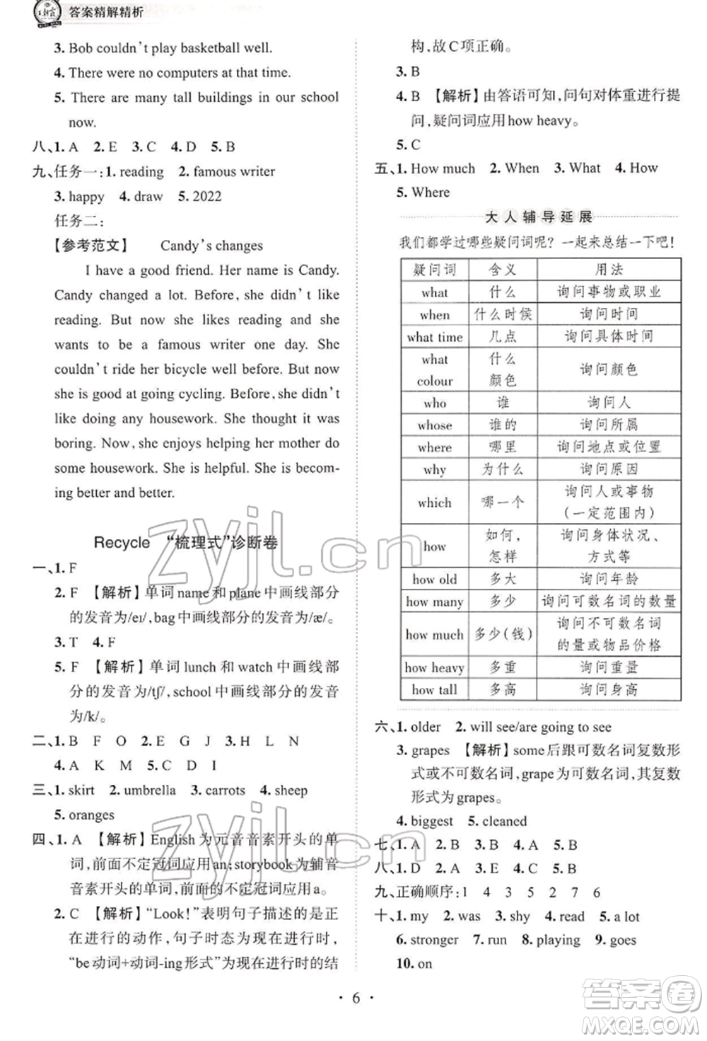 江西人民出版社2022王朝霞考點(diǎn)梳理時(shí)習(xí)卷六年級(jí)英語(yǔ)下冊(cè)人教版參考答案