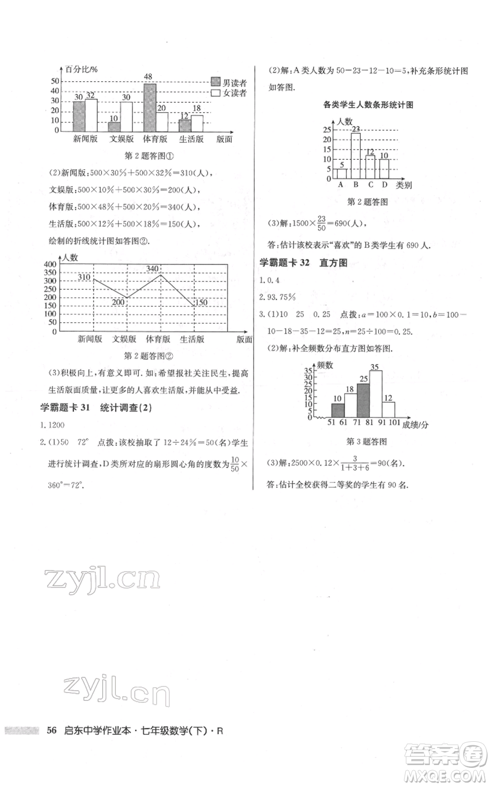 龍門書局2022啟東中學(xué)作業(yè)本七年級數(shù)學(xué)下冊人教版參考答案