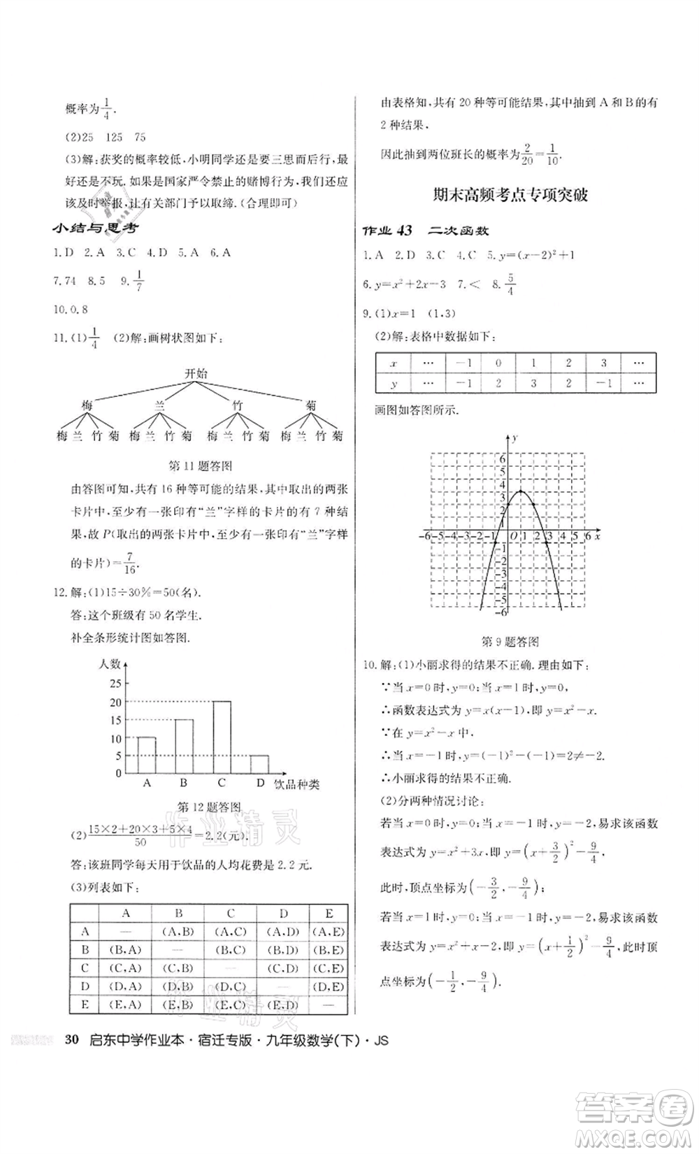 龍門(mén)書(shū)局2022啟東中學(xué)作業(yè)本九年級(jí)數(shù)學(xué)下冊(cè)蘇科版宿遷專版參考答案