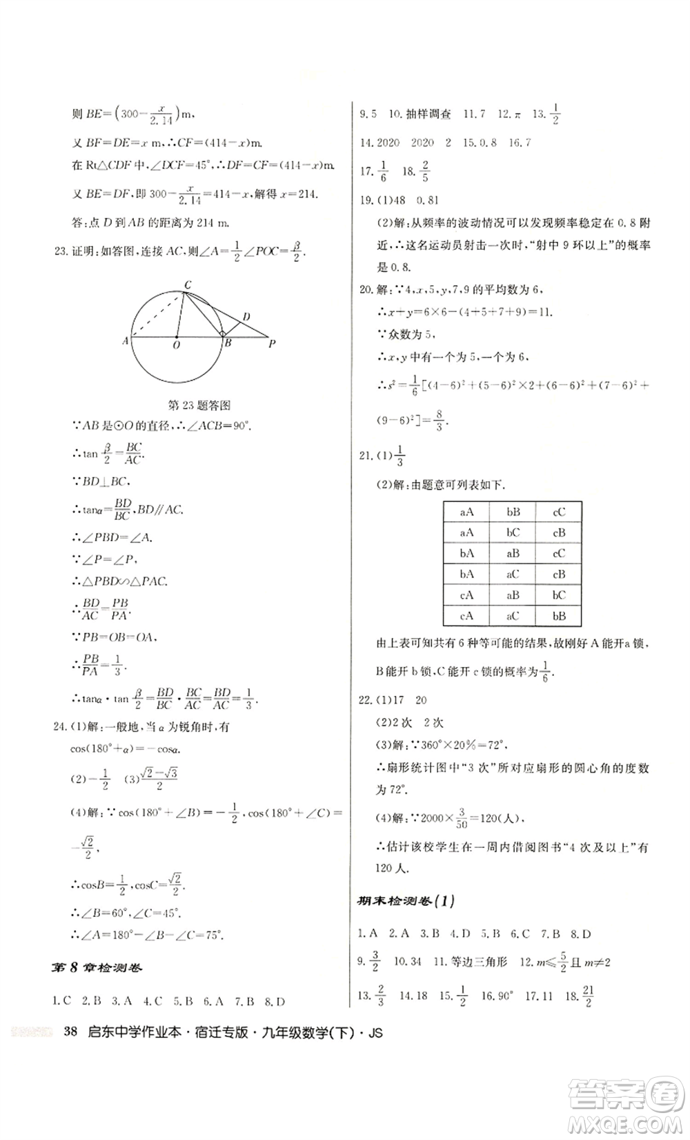 龍門(mén)書(shū)局2022啟東中學(xué)作業(yè)本九年級(jí)數(shù)學(xué)下冊(cè)蘇科版宿遷專版參考答案