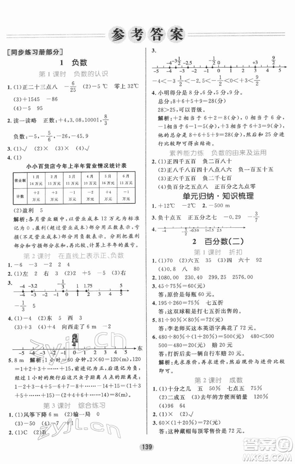 沈陽出版社2022黃岡名師天天練雙色版六年級數(shù)學(xué)下冊人教版參考答案