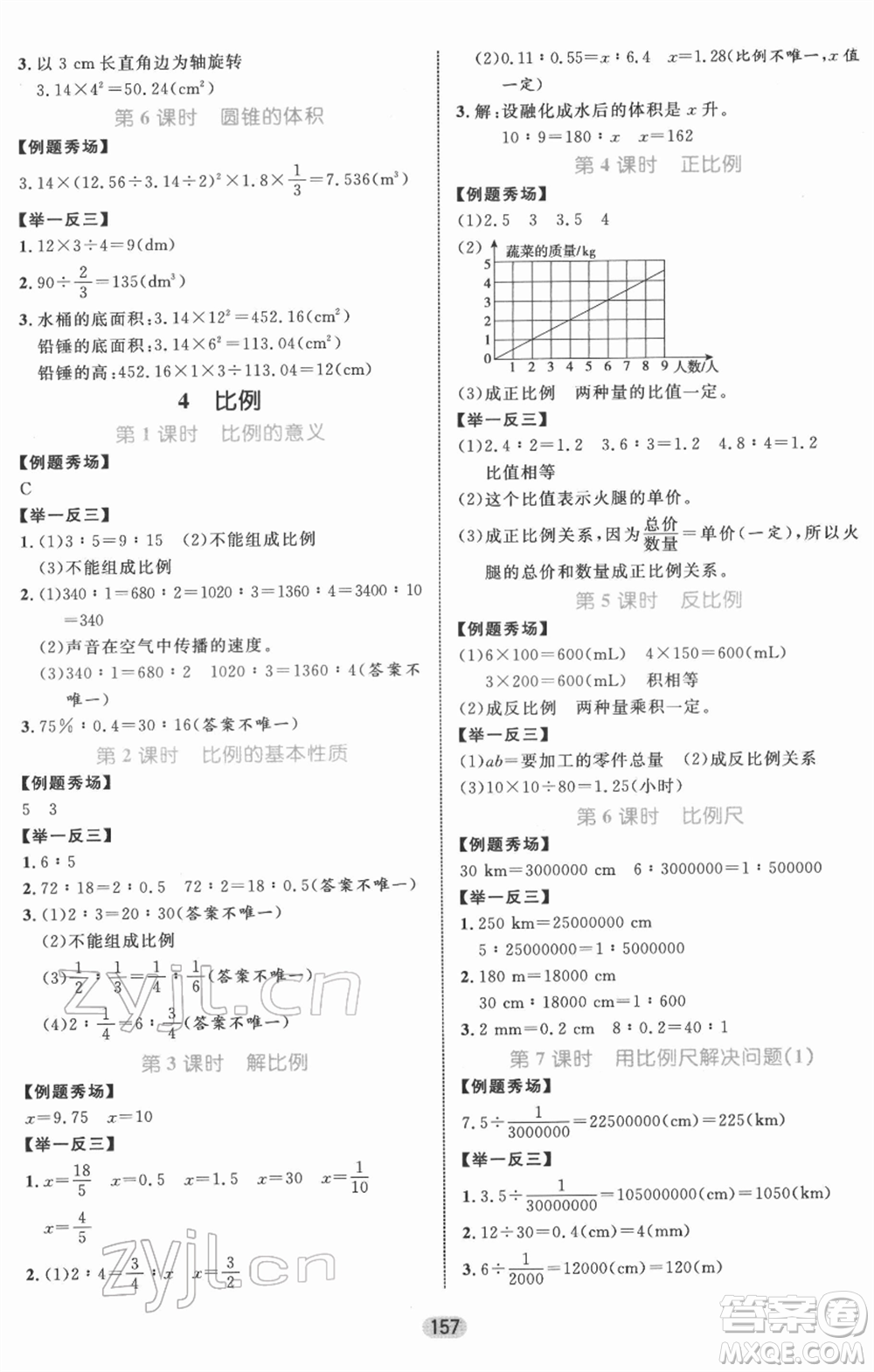 沈陽出版社2022黃岡名師天天練雙色版六年級數(shù)學(xué)下冊人教版參考答案