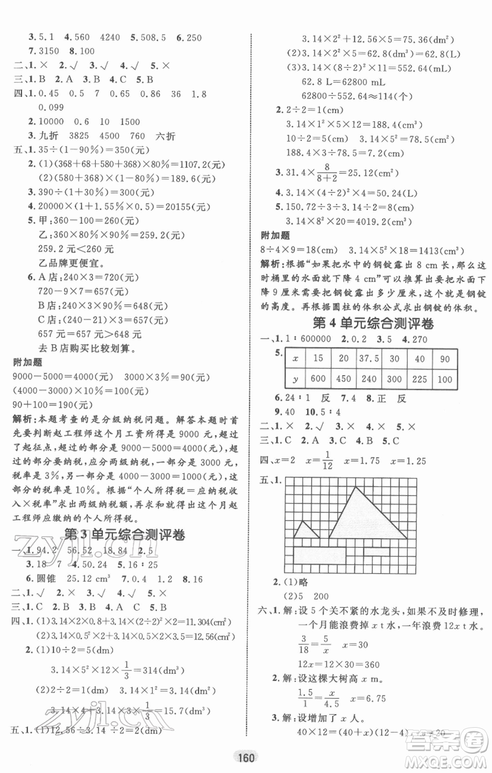 沈陽出版社2022黃岡名師天天練雙色版六年級數(shù)學(xué)下冊人教版參考答案