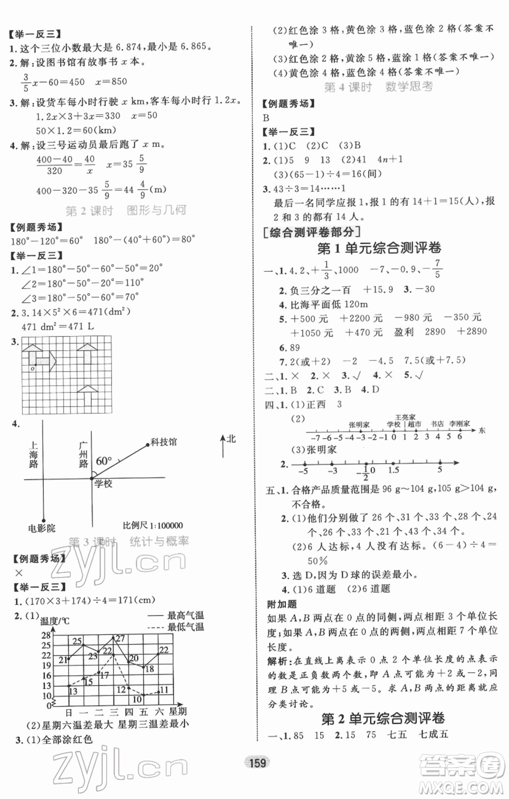 沈陽出版社2022黃岡名師天天練雙色版六年級數(shù)學(xué)下冊人教版參考答案