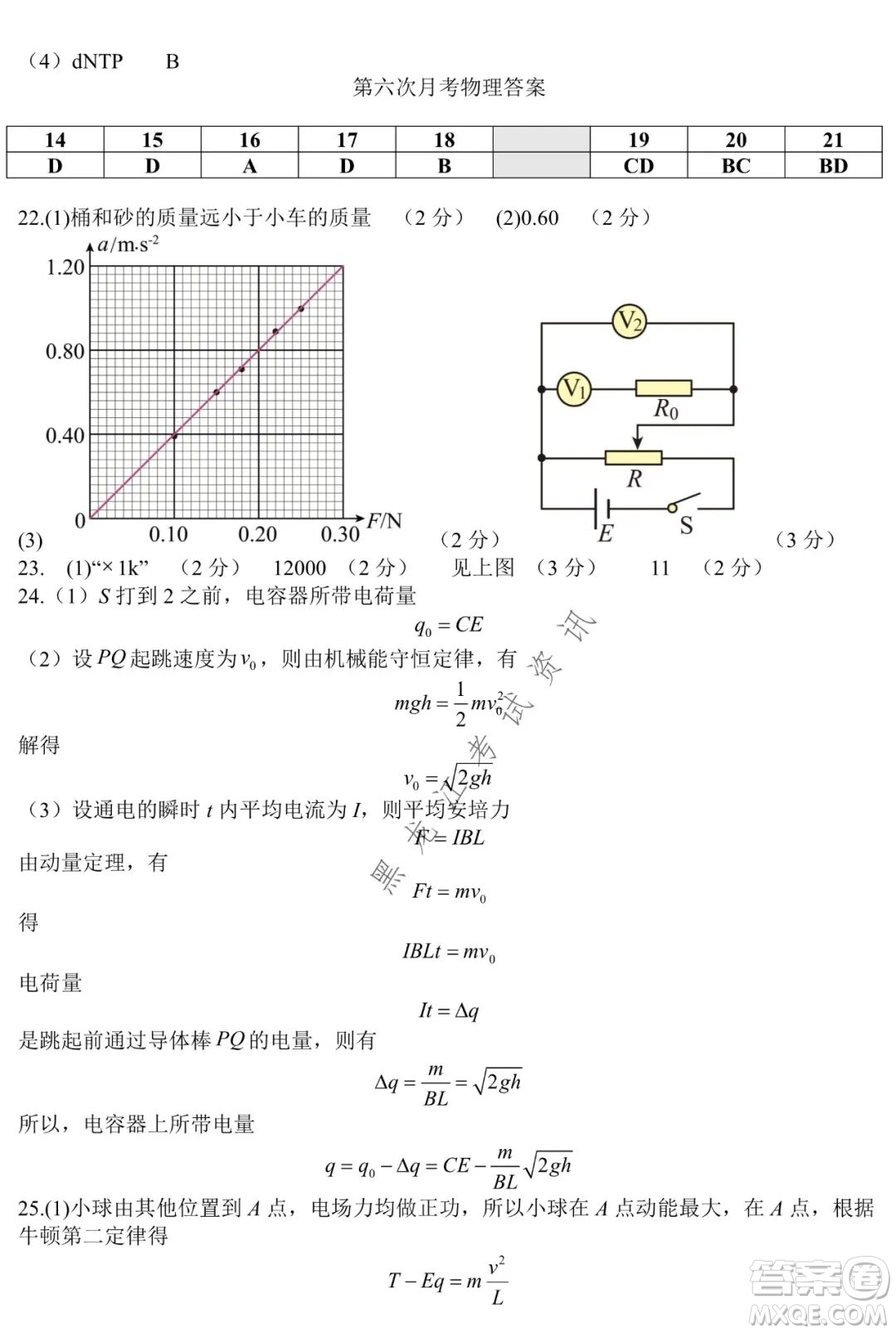 銀川一中2022屆高三年級第六次月考理科綜合試卷及答案