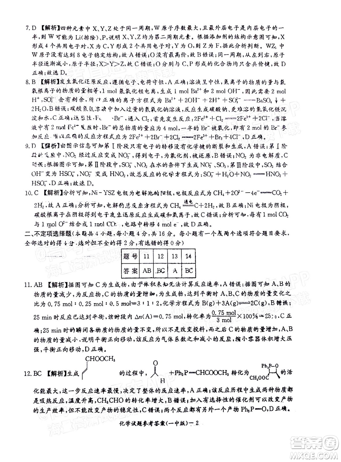 炎德英才大聯(lián)考長沙市一中2022屆高三月考試卷六化學(xué)試題及答案