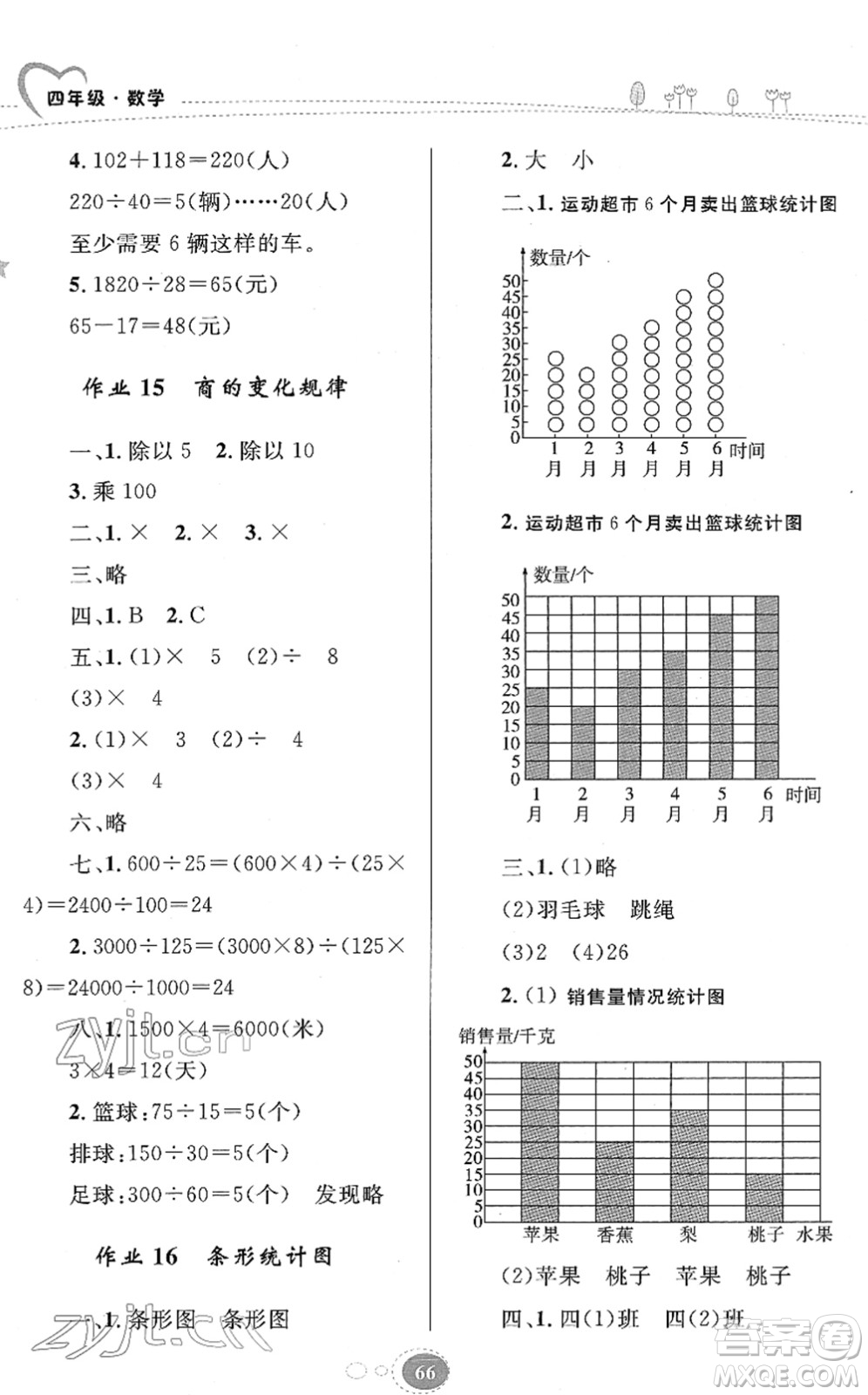 知識出版社2022寒假園地四年級數(shù)學(xué)人教版答案