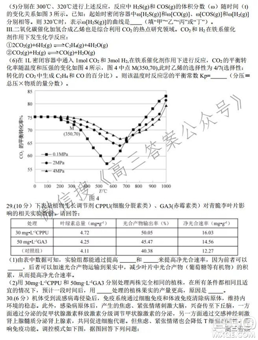 安徽省六校教育研究會(huì)2022屆高三聯(lián)考理科綜合能力測試答案