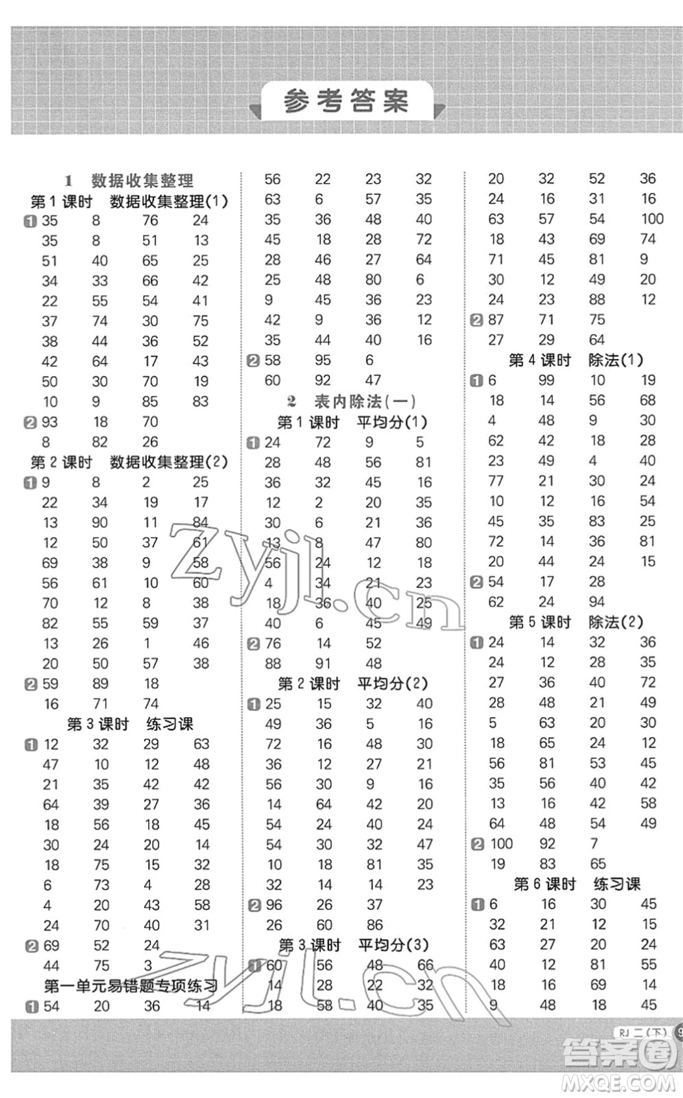 江西教育出版社2022陽光同學計算小達人二年級數(shù)學下冊RJ人教版答案