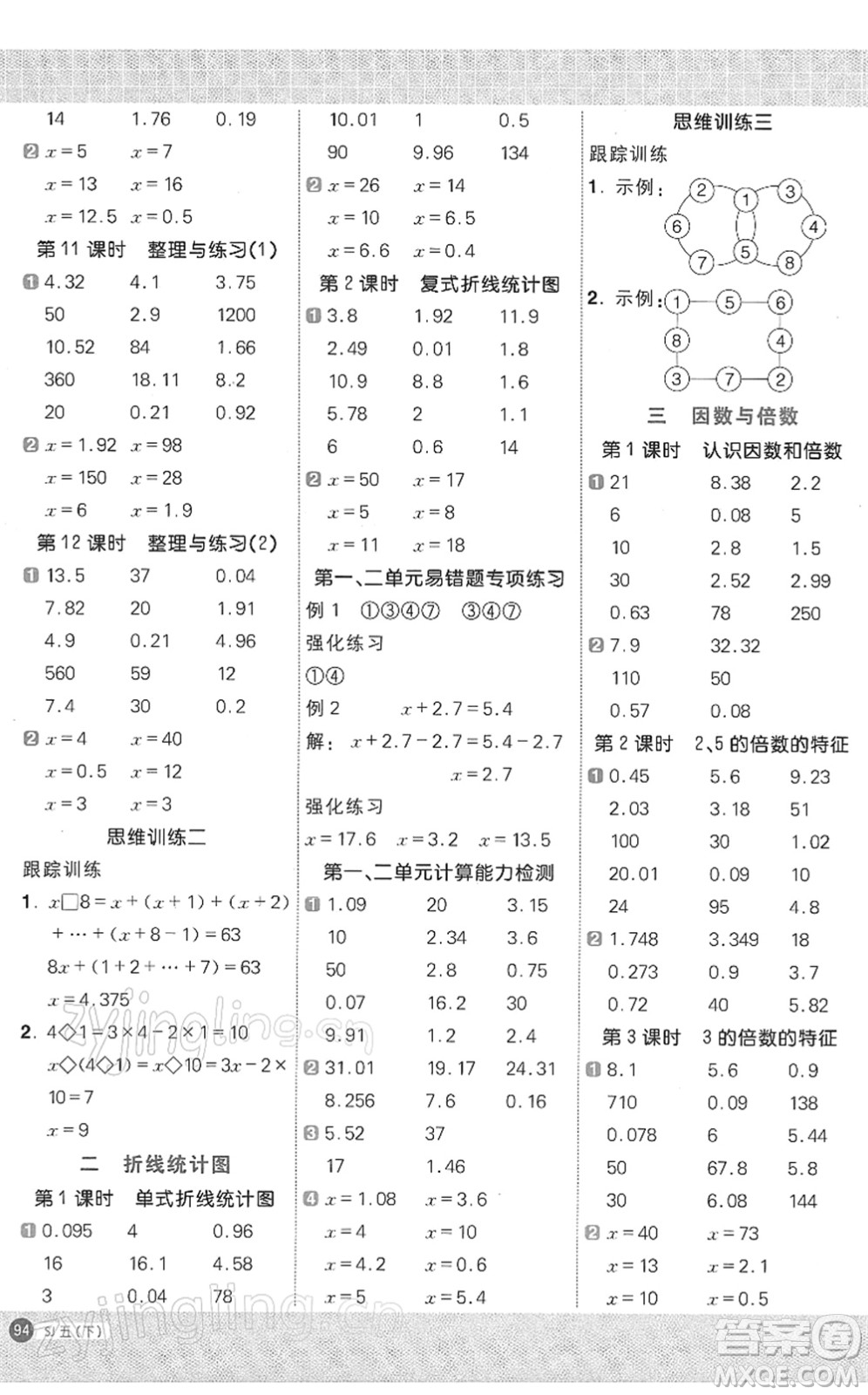 江西教育出版社2022陽光同學計算小達人五年級數(shù)學下冊SJ蘇教版答案