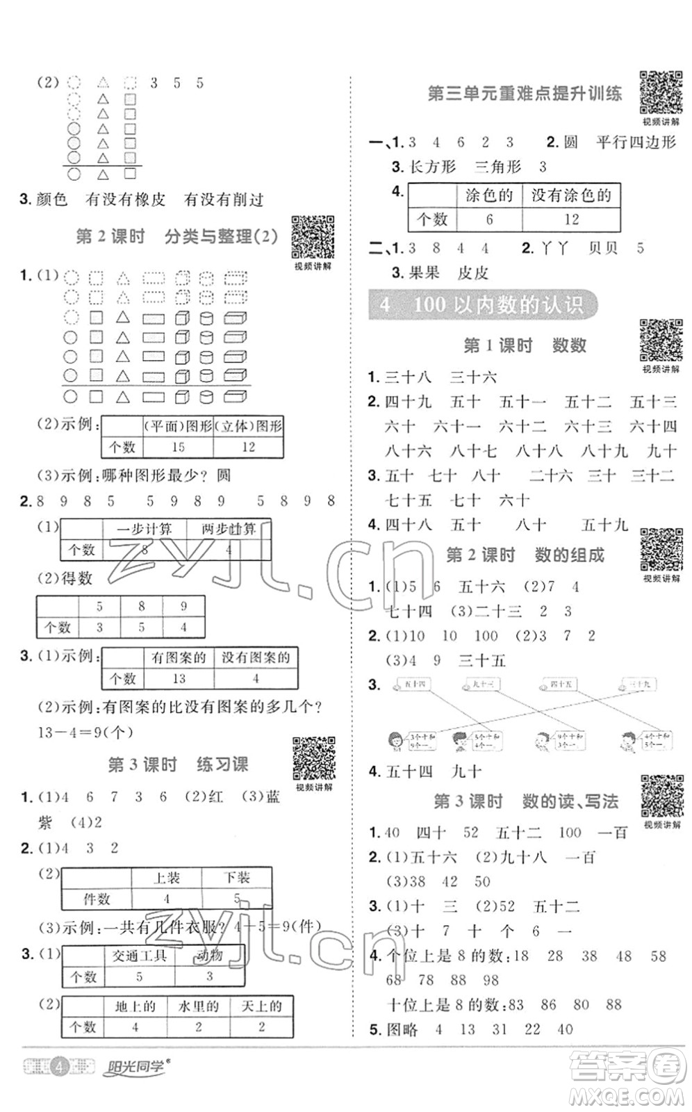 江西教育出版社2022陽光同學(xué)課時(shí)優(yōu)化作業(yè)一年級(jí)數(shù)學(xué)下冊RJ人教版答案