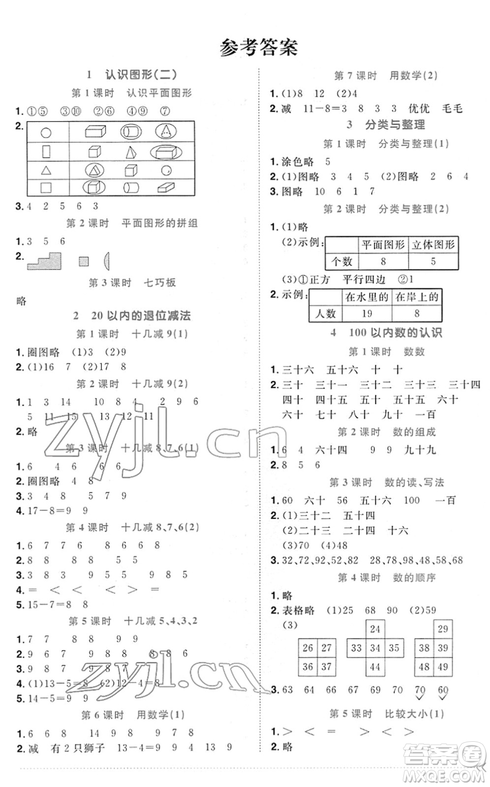 江西教育出版社2022陽光同學(xué)課時(shí)優(yōu)化作業(yè)一年級(jí)數(shù)學(xué)下冊RJ人教版答案