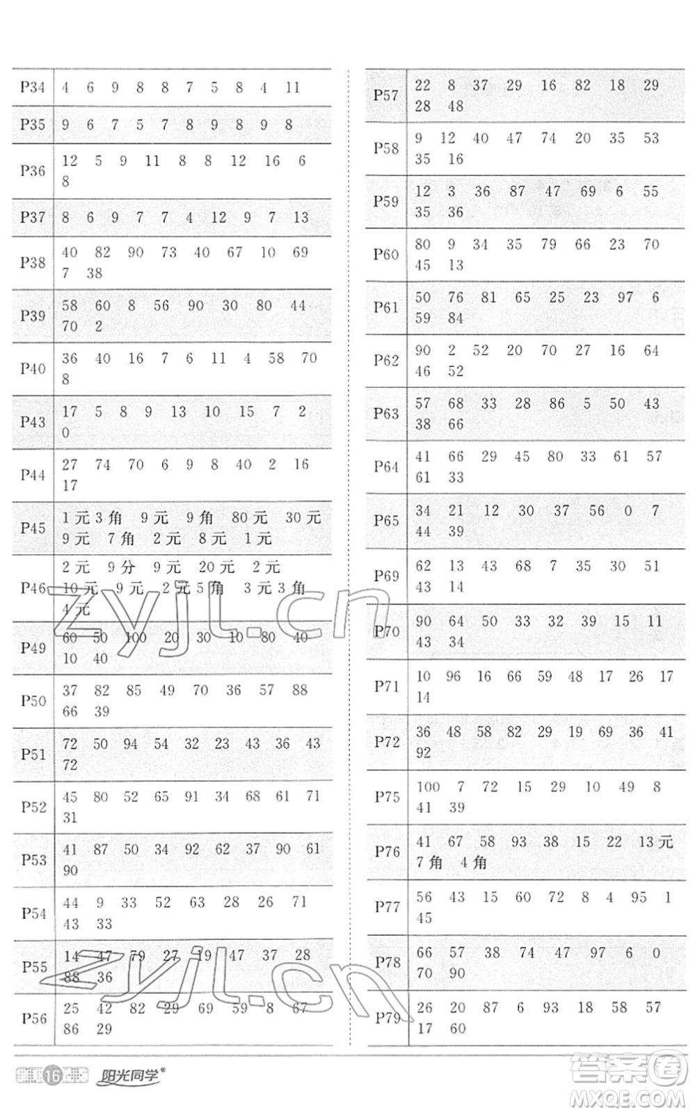 江西教育出版社2022陽光同學(xué)課時(shí)優(yōu)化作業(yè)一年級(jí)數(shù)學(xué)下冊RJ人教版答案