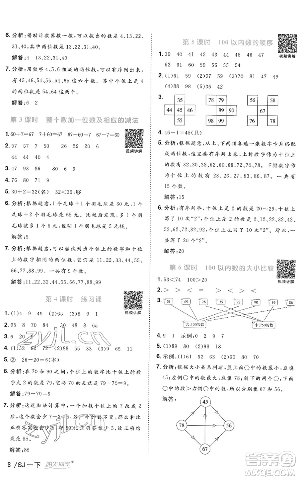 江西教育出版社2022陽光同學(xué)課時(shí)優(yōu)化作業(yè)一年級(jí)數(shù)學(xué)下冊(cè)SJ蘇教版答案