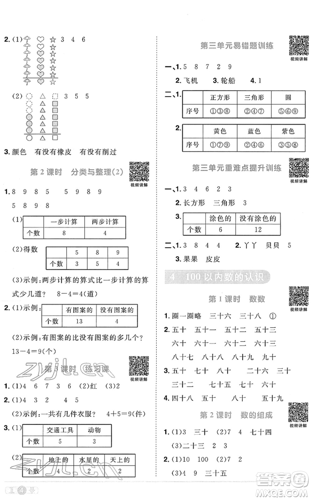 江西教育出版社2022陽光同學(xué)課時(shí)優(yōu)化作業(yè)一年級(jí)數(shù)學(xué)下冊(cè)RJ人教版菏澤專版答案