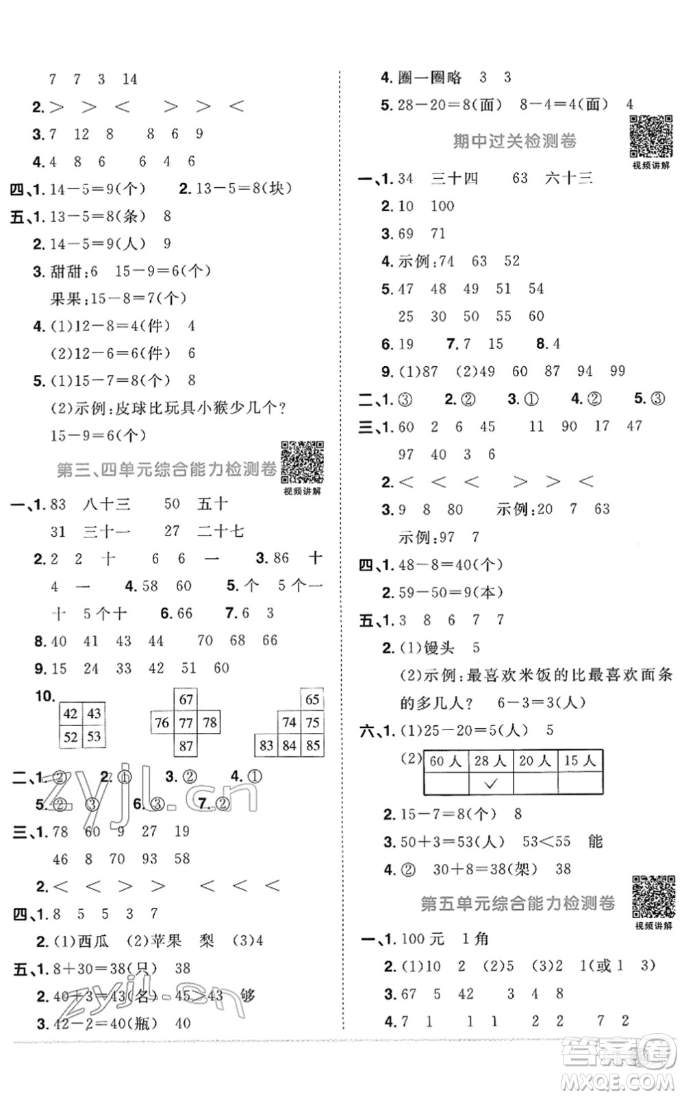 江西教育出版社2022陽光同學(xué)課時(shí)優(yōu)化作業(yè)一年級(jí)數(shù)學(xué)下冊(cè)RJ人教版菏澤專版答案