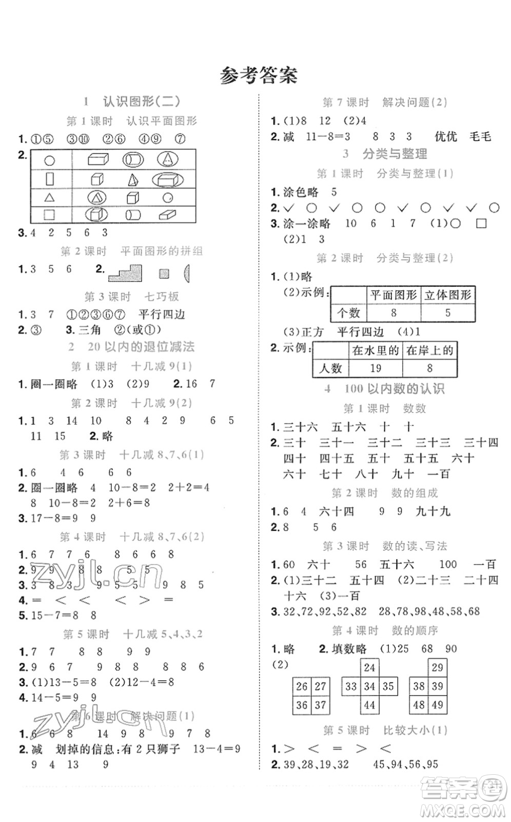 江西教育出版社2022陽光同學(xué)課時(shí)優(yōu)化作業(yè)一年級(jí)數(shù)學(xué)下冊(cè)RJ人教版菏澤專版答案