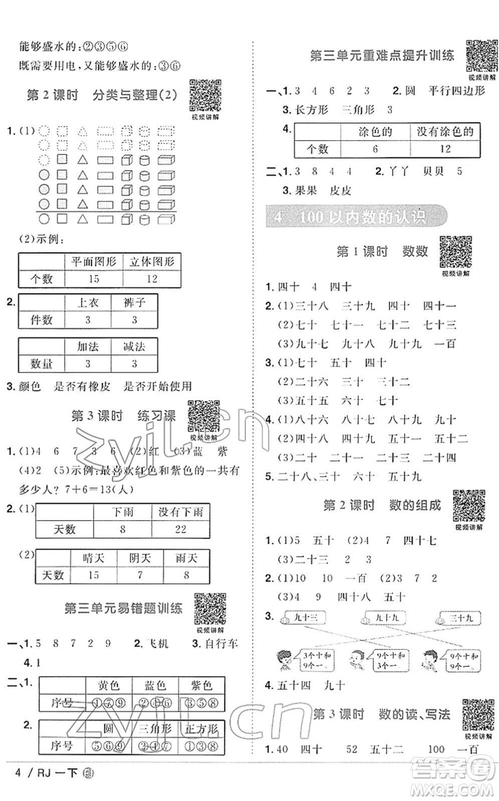 福建少年兒童出版社2022陽(yáng)光同學(xué)課時(shí)優(yōu)化作業(yè)一年級(jí)數(shù)學(xué)下冊(cè)RJ人教版福建專版答案