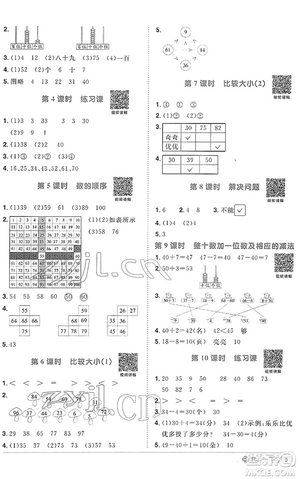 福建少年兒童出版社2022陽(yáng)光同學(xué)課時(shí)優(yōu)化作業(yè)一年級(jí)數(shù)學(xué)下冊(cè)RJ人教版福建專版答案