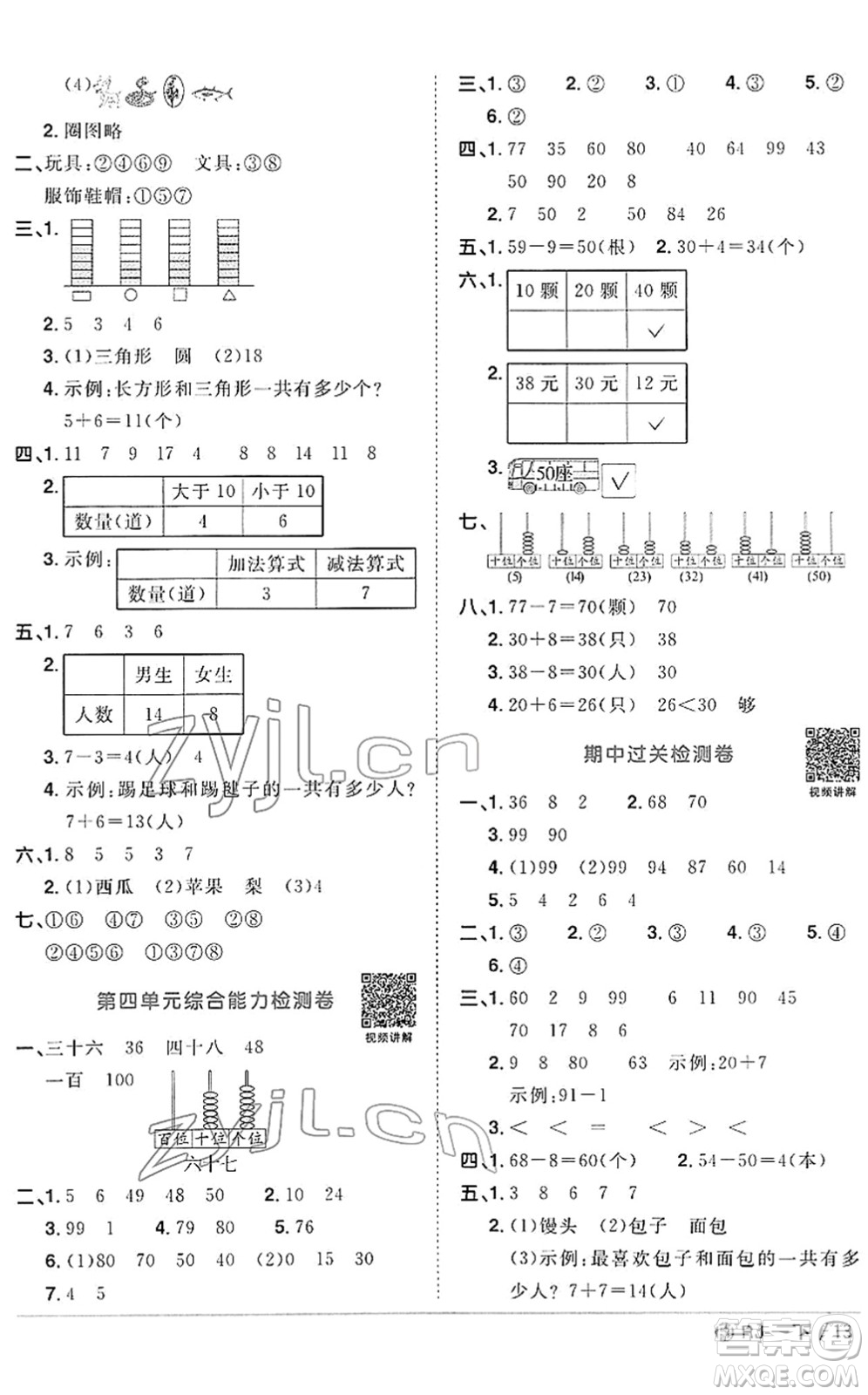 福建少年兒童出版社2022陽(yáng)光同學(xué)課時(shí)優(yōu)化作業(yè)一年級(jí)數(shù)學(xué)下冊(cè)RJ人教版福建專版答案