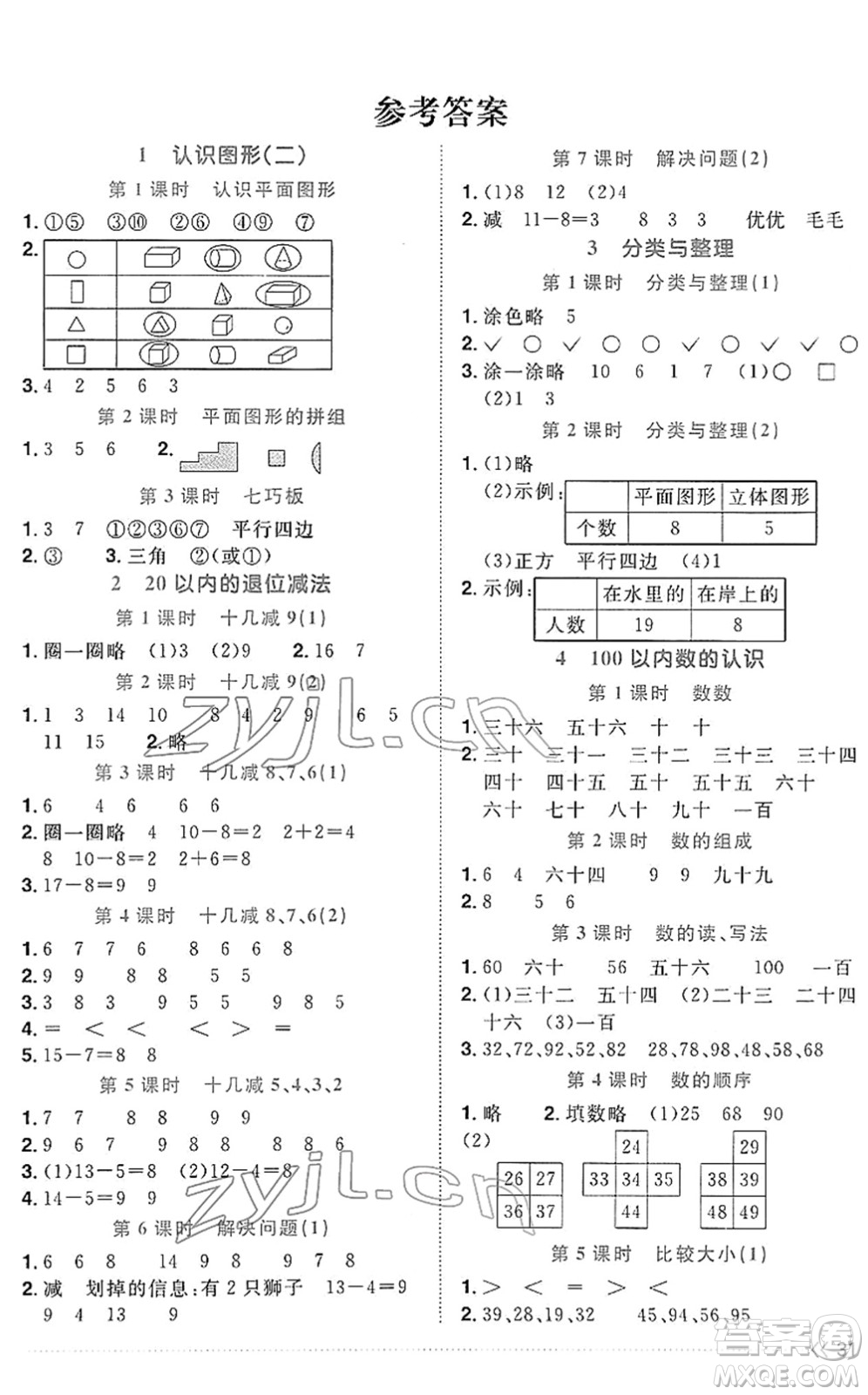 福建少年兒童出版社2022陽(yáng)光同學(xué)課時(shí)優(yōu)化作業(yè)一年級(jí)數(shù)學(xué)下冊(cè)RJ人教版福建專版答案